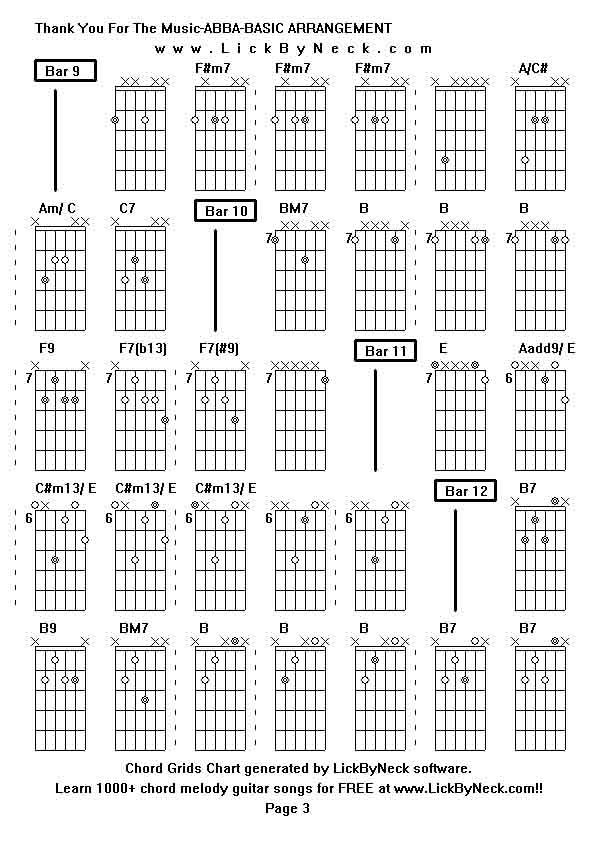 Chord Grids Chart of chord melody fingerstyle guitar song-Thank You For The Music-ABBA-BASIC ARRANGEMENT,generated by LickByNeck software.